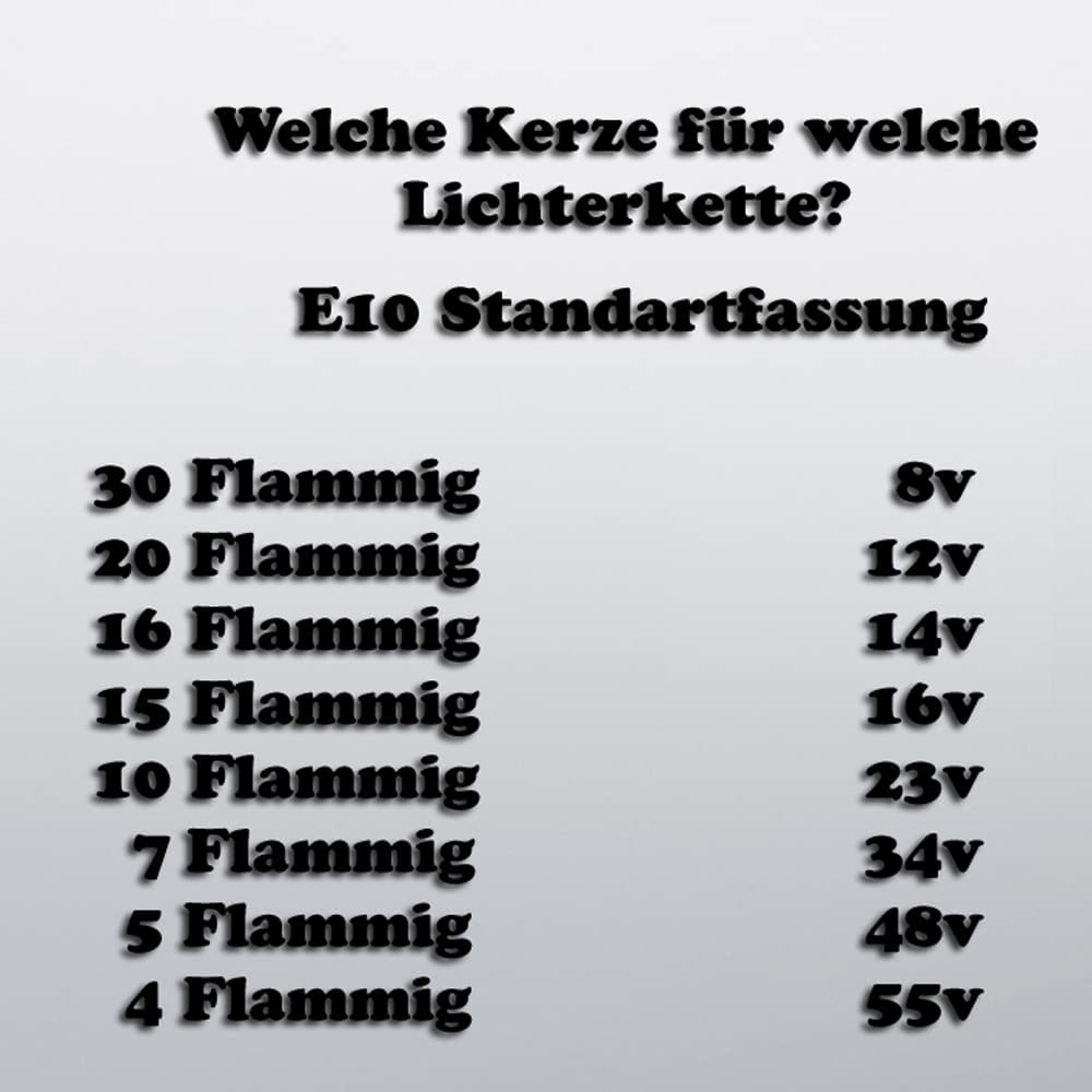 9x Spitzkerze Glühbirne Ersatzbirne Topkerze für Lichterkette / Schwibbögen / Lichterbogen - 8V / 3W E10 voll geriffelt Indoor