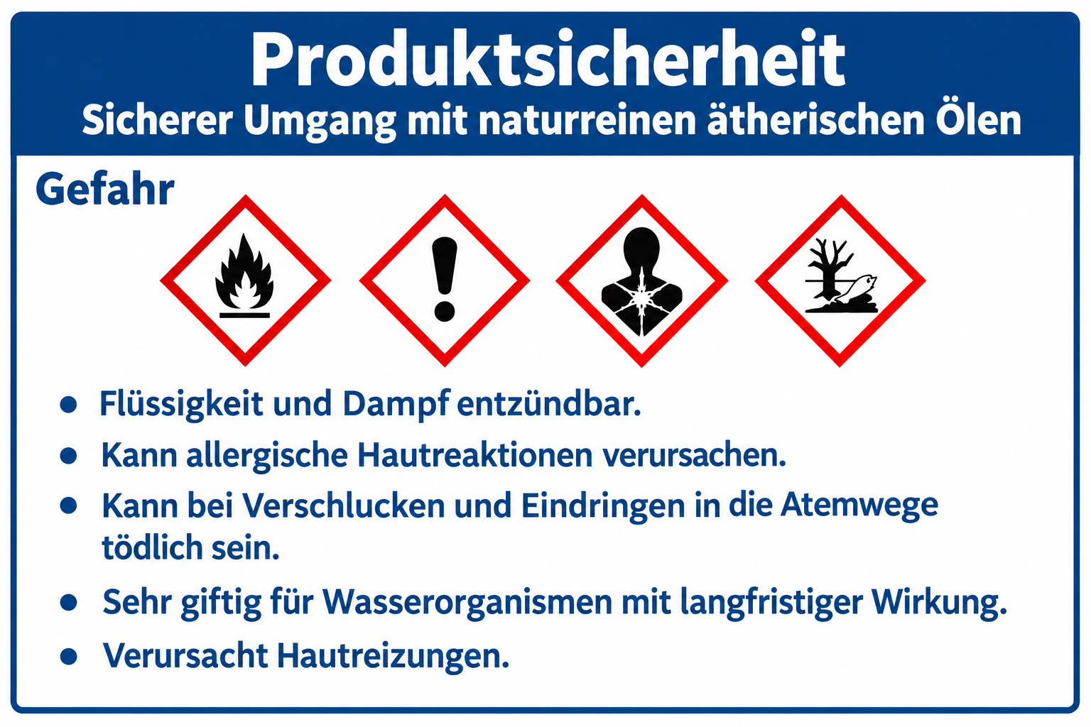 Huss Duftöl "Naturreines ätherisches Öl