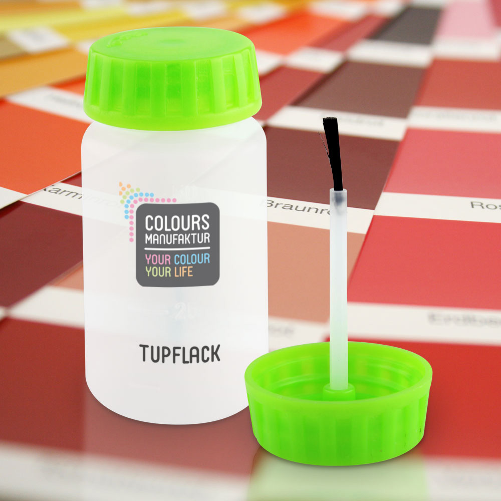 TRISTARcolor RAL 9003 Signalweiß Matt Lackstift – Schnelltrocknend, 50 Ml, Für Perfekte DIY-Lackierungen